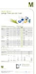 Merck Millipore Millex Filter.pdf